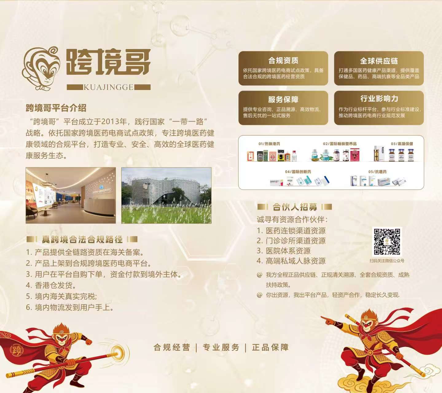 跨境哥平台展示