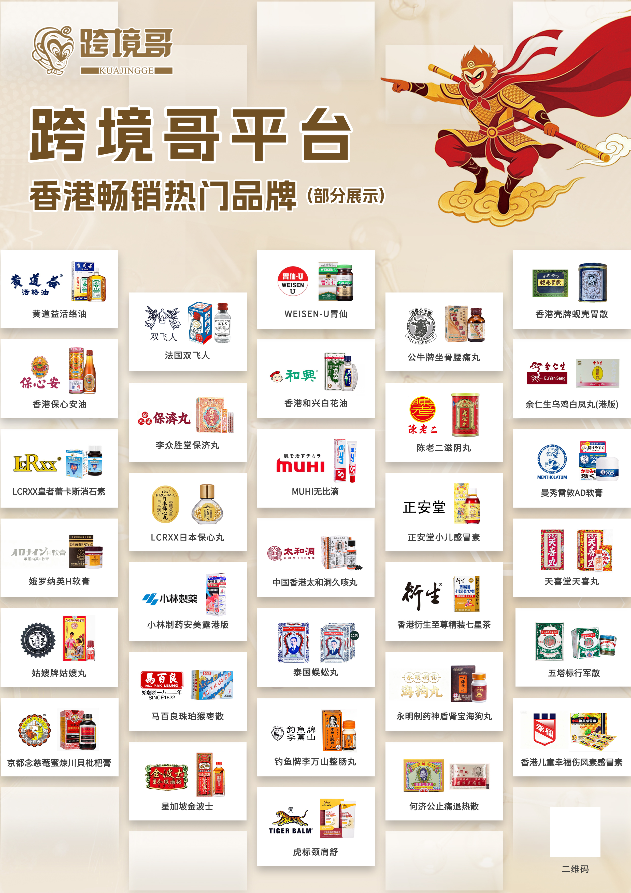 一带一路跨境医药电商试点方案
