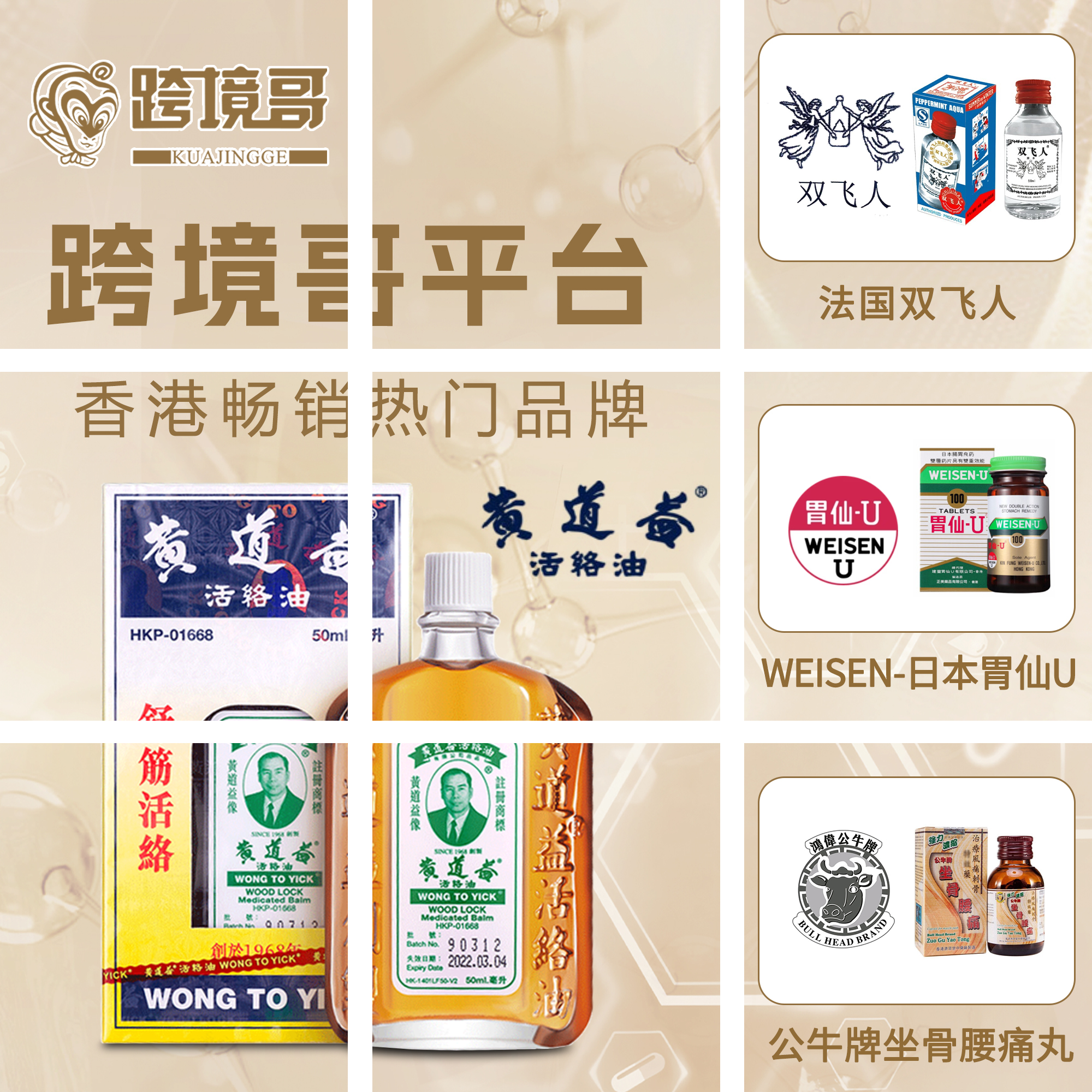 港药系列4产品