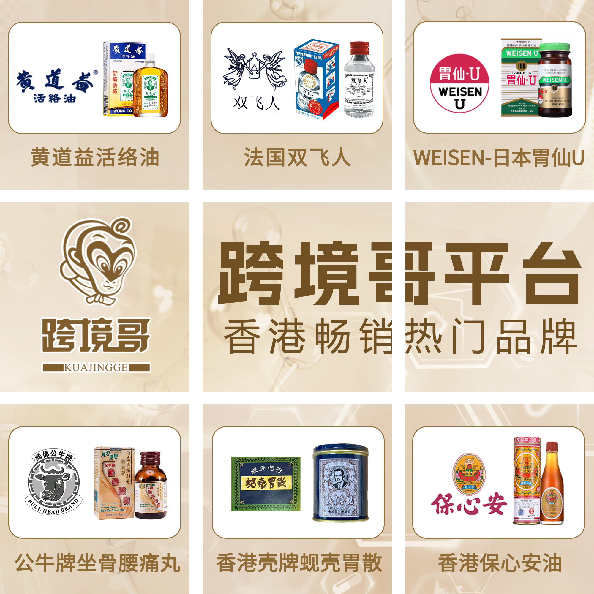 港药系列6产品