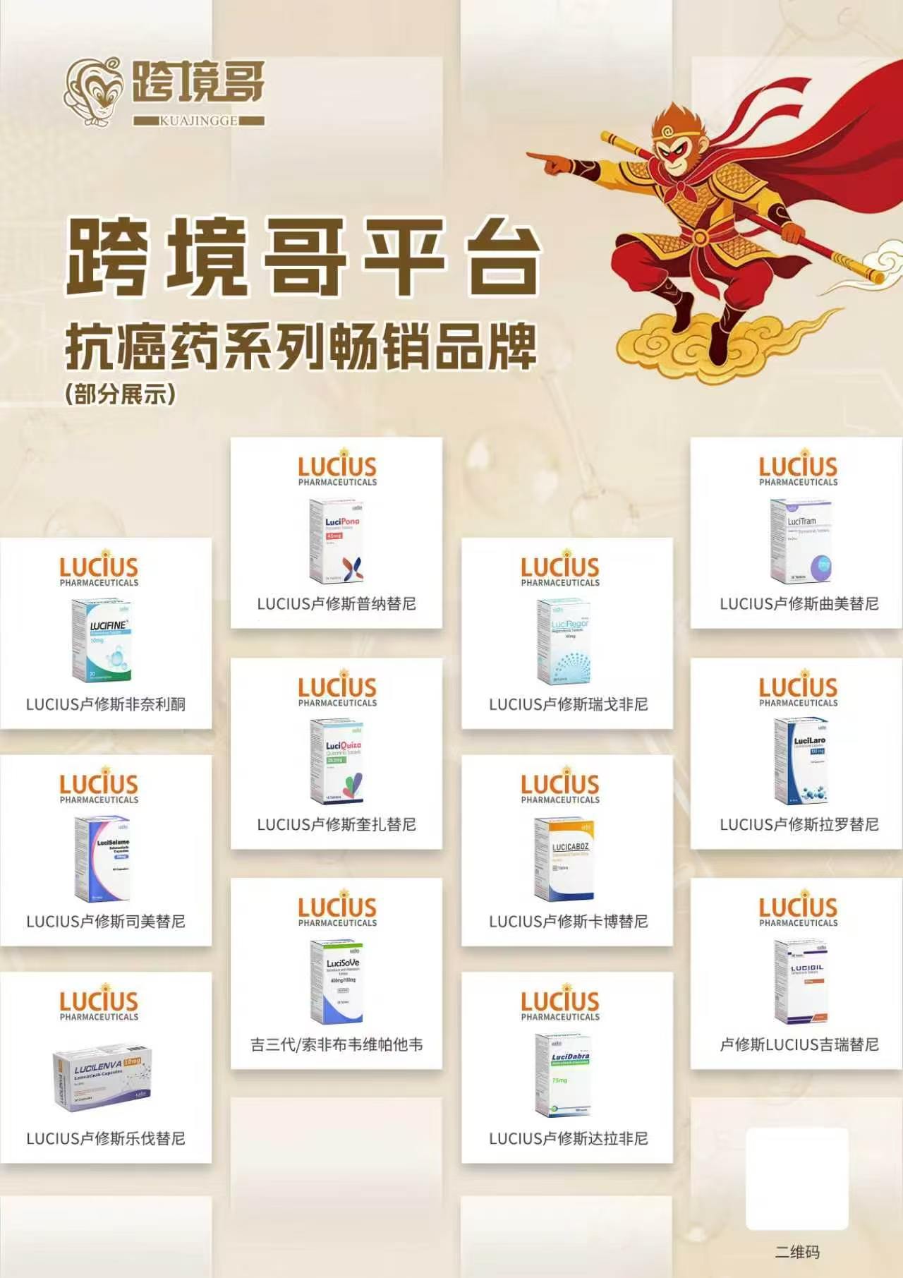 抗癌药系列